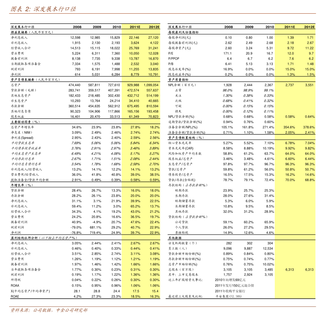 惠達(dá)衛(wèi)浴 2025年第二次臨時股東會會議資料重點解讀——日用雜品銷售業(yè)務(wù)發(fā)展